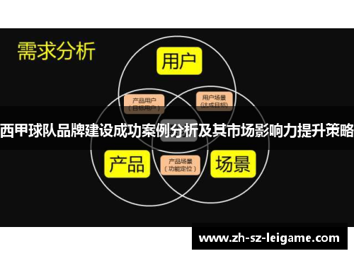 西甲球队品牌建设成功案例分析及其市场影响力提升策略 西甲球队品牌建设成功案例分析及其市场影响力提升策略