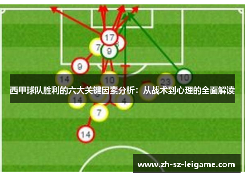 西甲球队胜利的六大关键因素分析:从战术到心理的全面解读 西甲球队胜利的六大关键因素分析:从战术到心理的全面解读