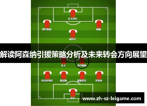 解读阿森纳引援策略分析及未来转会方向展望 解读阿森纳引援策略分析及未来转会方向展望