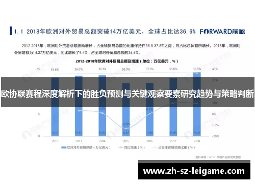 欧协联赛程深度解析下的胜负预测与关键观察要素研究趋势与策略判断 欧协联赛程深度解析下的胜负预测与关键观察要素研究趋势与策略判断