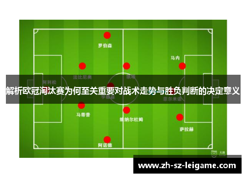 解析欧冠淘汰赛为何至关重要对战术走势与胜负判断的决定意义 解析欧冠淘汰赛为何至关重要对战术走势与胜负判断的决定意义